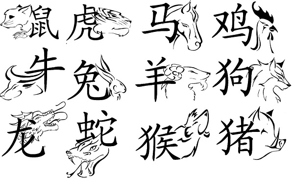 The 12 Animals of the Chinese Zodiac Mandarin House